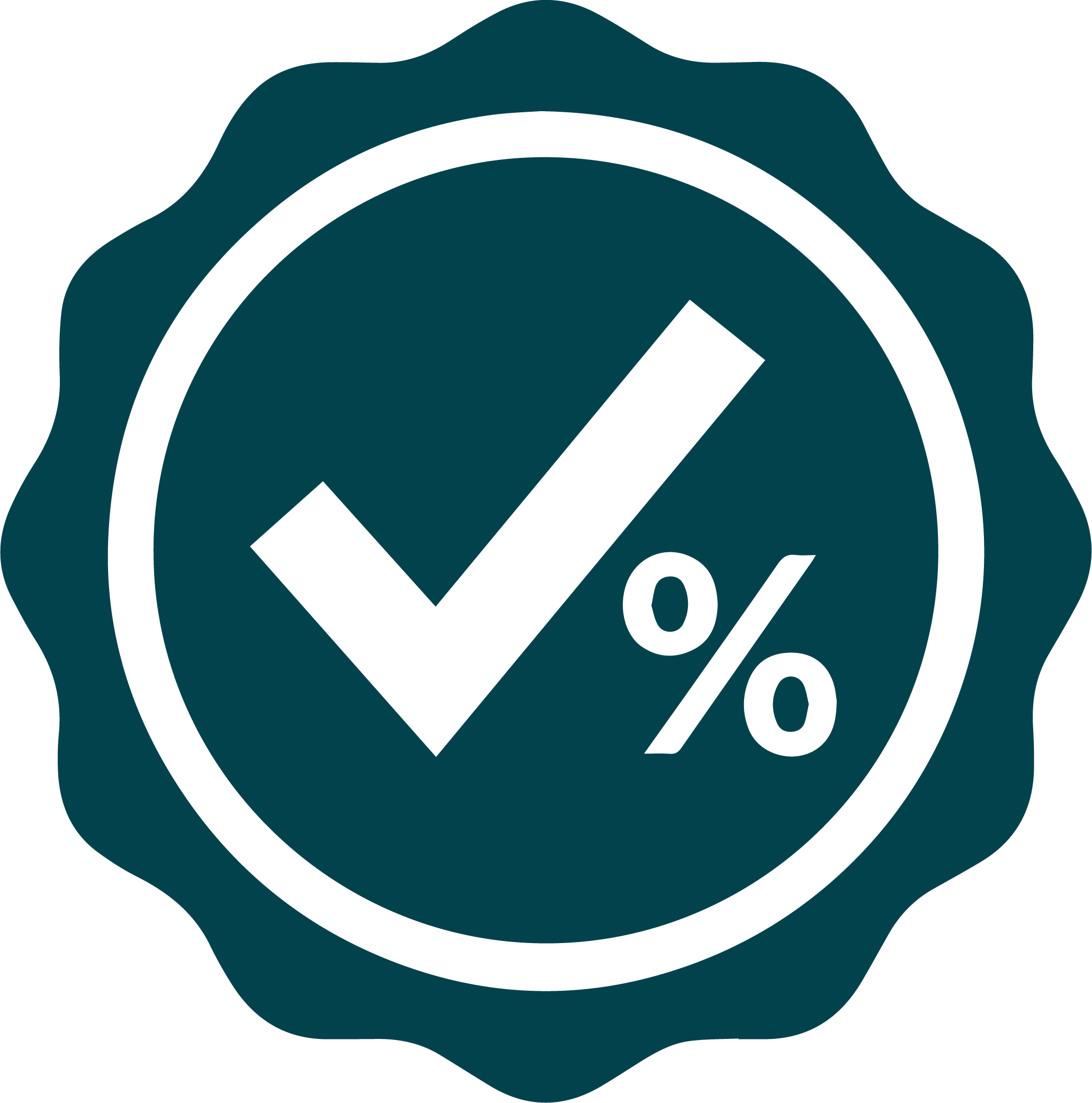 100% Quality Assurance